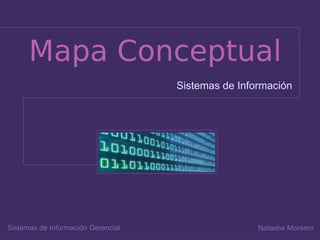 Mapa Conceptual
Natasha MonteroSistemas de Información Gerencial
Sistemas de Información
 