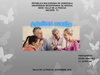 REPÚBLICA BOLIVARIANA DE VENEZUELA
UNIVERSIDAD BICENTENARIA DE ARAGUA
SEDE: VALLE DE LA PASCUA
SECCIÓN P1
PARTICIPANTE:
KEVIN SANCHEZ
C.I. 26.844.198
VALLE DE LA PASCUA, NOVIEMBRE 2018
 