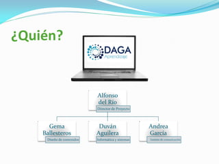 ¿Quién?


                            Alfonso
                            del Río
                            Director de Proyecto




      Gema                   Duván                   Andrea
    Ballesteros             Aguilera                 García
     Diseño de contenidos   Informática y sistemas   Gestión de comunicación
 