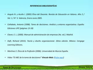 • Angulo N. y Acuña I. (2005) Ética del Docente. Revista de Educación en Valores. Año 2 /
Vol. 1 / N° 3. Valencia, Enero-Junio 2005.
• Cañabate, Antonio (1998). Toma de decisiones. Análisis y entorno organizativo. España:
Ediciones UPC (páginas 13-18)
• Claver, E. L. (2000). Manual de administración de empresas (4a. ed.). Madrid.
• Daft, Richard (2015). Teoría y diseño organizacional. 10ma edición. México: Cengage
Learning Editores.
• Martínez E. Ética de la Profesión (2006). Universidad de Murcia España.
• Video “El ABC de la toma de decisiones” Vínculo Web: (Pulse aquí)
Dionny ValeraToma de Decisiones
REFERENCIAS BIBLIOGRAFÍCAS
 