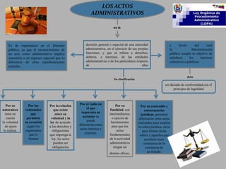 LOS ACTOS
ADMINISTRATIVOS
es la
a través del cual
la Administración
pública cumple su objetivo de
satisfacer los intereses
colectivos o públicos.
debe
ser dictado de conformidad con el
principio de legalidad
Es de importancia en el Derecho
público, ya que el reconocimiento de
un acto como administrativo implica
someterlo a un régimen especial que lo
diferencia de otras manifestaciones
estatales
decisión general o especial de una autoridad
administrativa, en el ejercicio de sus propias
funciones, y que se refiere a derechos,
deberes, e intereses, de las entidades
administrativas o de los particulares respecto
de ellas
Su clasificación
Por su
naturaleza
tiene en
cuenta
la voluntad
de quien
lo realiza.
Por las
voluntades
que
permiten
su creación
según los
organismos
que lo
formen
Por la relación
que existe
entre su
voluntad y la
ley de acuerdo
a los derechos y
obligaciones
que imponga la
ley, los actos
pueden ser
obligatorios
Por el radio en
el que
repercuta su
accionar se
puede
diferenciar entre
actos internos y
externos.
Por su
finalidad, son
intermediarios,
o ejercen de
herramientas
para que los
actos
fundamentales
de la actividad
administrativa
tengan un
destino eficaz.
Por su contenido y
consecuencias
jurídicas, permiten
diferenciar entre actos
realizados para ampliar
la esfera jurídica, otros
para limitar dicha
esfera y aquellos que
permiten tener
constancia de la
existencia de
un Estado.