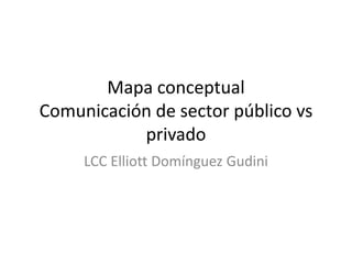 Mapa conceptual Comunicación de sector público vs privado LCCElliott Domínguez Gudini 