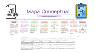 3.1. misión: programación máxima | un juego iot... Mapa Conceptual (2).pdfhbibbjjjbjjbbbbbbb | PDF