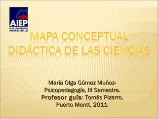 María Olga Gómez Muñoz- Psicopedagogía, III Semestre. Profesor guía : Tomás Pizarro. Puerto Montt, 2011 . 