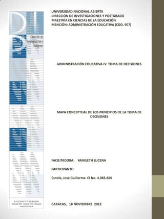 UNIVERSIDAD NACIONAL ABIERTA
DIRECCIÓN DE INVESTIGACIONES Y POSTGRADO
MAESTRÍA EN CIENCIAS DE LA EDUCACIÓN
MENCIÓN: ADMINISTRACIÓN EDUCATIVA (COD. 907)




   ADMINISTRACIÓN EDUCATIVA IV: TOMA DE DECISIONES




   MAPA CONCEPTUAL DE LOS PRINCIPIOS DE LA TOMA DE
                    DECISIONES




FACILITADORA: YAMILETH LUCENA

PARTICIPANTE:

Cutolo, José Guillermo CI No. 4.085.866




CARACAS, 18 NOVIEMBRE 2012
 
