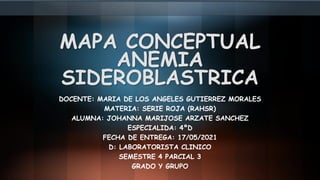 MAPA CONCEPTUAL
ANEMIA
SIDEROBLASTRICA
DOCENTE: MARIA DE LOS ANGELES GUTIERREZ MORALES
MATERIA: SERIE ROJA (RAHSR)
ALUMNA: JOHANNA MARIJOSE ARZATE SANCHEZ
ESPECIALIDA: 4ºD
FECHA DE ENTREGA: 17/05/2021
D: LABORATORISTA CLINICO
SEMESTRE 4 PARCIAL 3
GRADO Y GRUPO
 