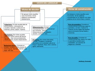 VICIOS DEL LENGUAJE

Vicios de dicción
Se agrupan todos aquellos
usos incorrectos de las
palabras consideradas
aisladamente.

Vulgarismo: Es toda aquella falta de
pronunciación o formación de
vocablos. Ejemplo: sustitución de
fonemas. juimos, jósjoro, nojotros.

Neologismo: Son todas aquellas
palabras o giros nuevos del idioma.
Ejemplo: Juez narcocomplaciente,
infanto-juvenil, insulino-dependiente

Barbarismo léxico: Consiste en
emplear vocablos o giros propios de
otras lenguas. Ejemplo: internet, wep
page, web site.

Ultracorrección: Corregir
innecesariamente vocablos que ya
son correctos . Ejemplo:
Ultracorrecciones de tildazión:
amarón, comierón, hizó.

Arcaísmo: Son voces anticuadas.
Ejemplo: Vocablos o morfemas
desusados en la variedad culta de la
lengua española: Asaz, ansí o ansina,
agora, edenantes

Vicios de construcción
Se designan a todos aquellos usos
incorrectos de las palabras
consideradas en su relación con otras
palabras de la misma frase u oración.

Error de gramática: Consiste en
construcciones incorrectas según la
gramática., es decir, implican la
violación de las reglas del español
para la formación de las frases y
oraciones.

Error de estilo: Consisten en
construcciones que, pese a no violar
la gramática resultan poco
aceptables por razones de
elegancia o claridad

Anthony Acevedo

 