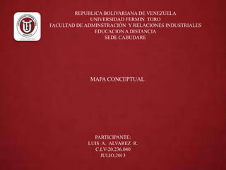 REPUBLICA BOLIVARIANA DE VENEZUELA
UNIVERSIDAD FERMIN TORO
FACULTAD DE ADMINSTRACIÓN Y RELACIONES INDUSTRIALES
EDUCACION A DISTANCIA
SEDE CABUDARE
PARTICIPANTE:
LUIS A. ALVAREZ R.
C.I.V-20.236.040
JULIO,2013
MAPA CONCEPTUAL
 