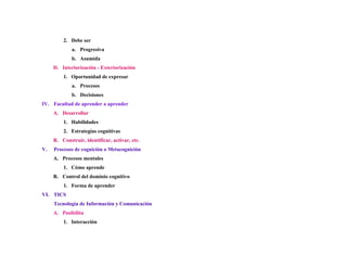 2. Debe ser
             a. Progresiva
             b. Asumida
     D. Interiorización - Exteriorización
         1. Oportunidad de expresar
             a. Procesos
             b. Decisiones
IV. Facultad de aprender a aprender
     A. Desarrollar
         1. Habilidades
         2. Estrategias cognitivas
     B. Construir, identificar, activar, etc.
V.   Procesos de cognición o Metacognición
     A. Procesos mentales
         1. Cómo aprende
     B. Control del dominio cognitivo
         1. Forma de aprender
VI. TICS
     Tecnología de Información y Comunicación
     A. Posibilita
         1. Interacción
 