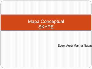 Mapa Conceptual  SKYPE Econ. Aura Marina Navas 