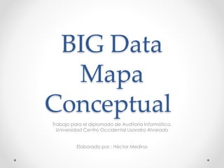 BIG Data
Mapa
Conceptual
Trabajo para el diplomado de Auditoría Informática.
Universidad Centro Occidental Lisandro Alvarado
Elaborado por : Héctor Medina
 