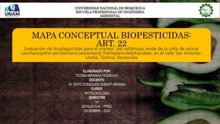 MAPA CONCEPTUAL BIOPESTICIDAS:
ART. 22Evaluación de bioplaguicidas para el manejo del saltahojas verde de la caña de azúcar
saccharosydne saccharivora (westwood) (hemiptera:delphacidae), en el valle San Antonio-
Ureña, Táchira, Venezuela
UNIVERSIDAD NACIONAL DE MOQUEGUA
ESCUELA PROFESIONAL DE INGENIERIA
AMBIENTAL
ELABORADO POR:
TICONA MIRANDA YESSICA K.
DOCENTE:
Dr. SOTO GONZALES HEBERT HERNAN
CURSO:
BIOTECNOLOGIA
SEMESTRE
VII
MOQUEGUA – PERÚ
DICIEMBRE - 2020
 