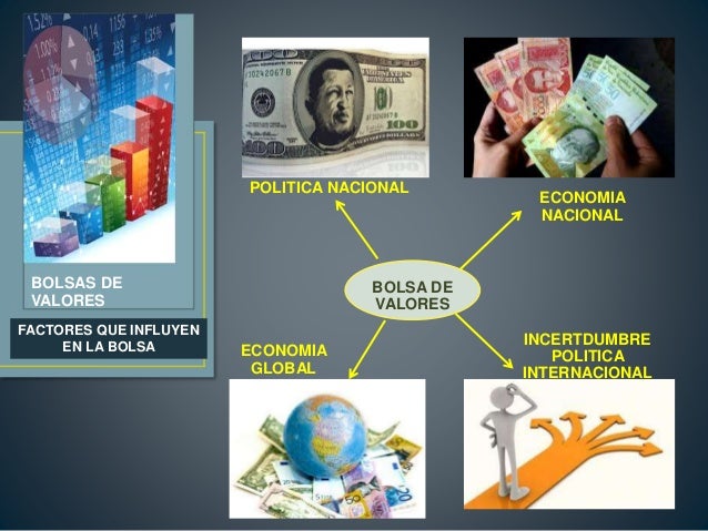 la bolsa de valores internacional
