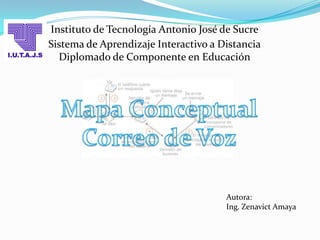 Instituto de Tecnología Antonio José de Sucre
Sistema de Aprendizaje Interactivo a Distancia
  Diplomado de Componente en Educación




                                      Autora:
                                      Ing. Zenavict Amaya
 