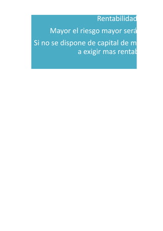 Rentabilidad.
Mayor el riesgo mayor será el rendi
Si no se dispone de capital de manera inm
a exigir mas rentabilidad.
 