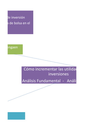 folio de inversión
onista de bolsa en el
orestengaen
Cómo incrementar las utilidades en la
inversiones
Análisis Fundamental - Análisis Técnic
 