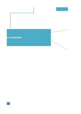 Acciones no liquidas
ón del
 