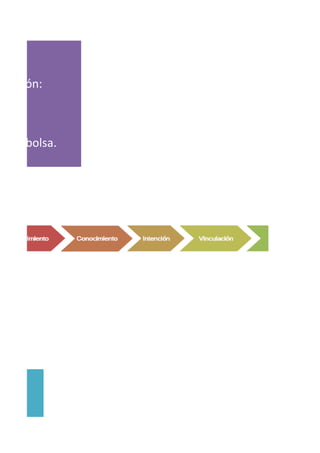 eración:
ta de bolsa.
on
minar
 