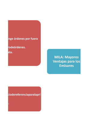MILA: Mayores
Ventajas para los
Emisores
e restringe órdenes por fuera
n y retirodeórdenes.
a subasta.
mopreciodereferenciaparalapri
ubasta.
 