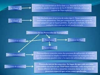 Combina las características de la clase 1 y 2. Permite la multiplexión
   La clase 3                 y, también, puede recuperarse de los N-RESET. Además, utiliza un
                                                  control de flujo explícito.



                                Esta diseñada para el servicio de redes tipo C. Tiene características
   La clase 4                   totalmente paranoicas. Esta por consiguiente, deberá ser capaz de
                              manejar paquetes que se hayan perdido, duplicado o dañado, N-RESET, y
                                           cualquier otra cosa que la red pueda enviarle


                        Elementos de los Protocolos de Transporte



   control de errores                       Funciones                      Control de flujo



                                           La secuencia

                                 Para establecer conexión entre dos procesos de aplicación, el método
Direccionamiento                que normalmente se emplea es definir direcciones de transporte en las
                                 que los procesos pueden estar a la espera de solicitudes de conexión.


                                    Protocolo inicial de conexión. En lugar de que cada servidor
Esquema de conexión              concebible escuche en un TSAP bien conocido, cada máquina que
                                   desea ofrecer servicio a usuarios remotos tiene un servidor de
                                           procesos especial que actua como apoderado.
 