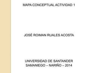 Jose_Roiman_Ruales_Acosta_Actividad1_MapaC