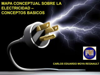 MAPA CONCEPTUAL SOBRE LA
ELECTRICIDAD –
CONCEPTOS BASICOS

CARLOS EDUARDO MOYA REGNAULT

 