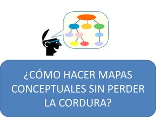 ¿CÓMO HACER MAPAS
CONCEPTUALES SIN PERDER
LA CORDURA?

 