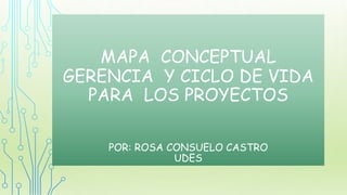 MAPA CONCEPTUAL
GERENCIA Y CICLO DE VIDA
PARA LOS PROYECTOS
POR: ROSA CONSUELO CASTRO
UDES
 