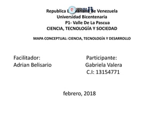 Republica Bolivariana de Venezuela
Universidad Bicentenaria
P1- Valle De La Pascua
CIENCIA, TECNOLOGÍA Y SOCIEDAD
MAPA CONCEPTUAL: CIENCIA, TECNOLOGÍA Y DESARROLLO
Facilitador: Participante:
Adrian Belisario Gabriela Valera
C.I: 13154771
febrero, 2018
 