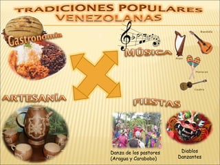 Danza de los pastores    Diablos
(Aragua y Carabobo)     Danzantes
 