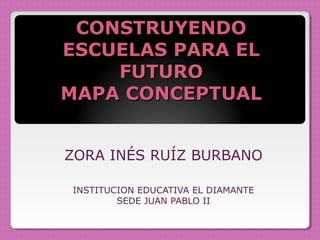 CONSTRUYENDOCONSTRUYENDO
ESCUELAS PARA ELESCUELAS PARA EL
FUTUROFUTURO
MAPA CONCEPTUALMAPA CONCEPTUAL
ZORA INÉS RUÍZ BURBANO
INSTITUCION EDUCATIVA EL DIAMANTE
SEDE JUAN PABLO II
 