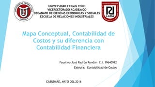 Mapa Conceptual, Contabilidad de
Costos y su diferencia con
Contabilidad Financiera
UNIVERSIDAD FERMIN TORO
VICERECTORADO ACADEMICO
DECANATO DE CIENCIAS ECONOMICAS Y SOCIALES
ESCUELA DE RELACIONES INDUSTRIALES
Faustino José Padrón Rondón C.I. 19640912
Catedra: Contabilidad de Costos
CABUDARE, MAYO DEL 2016
 