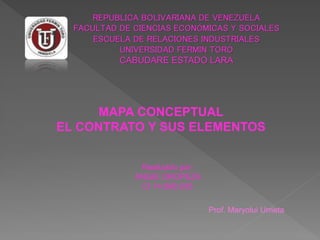 REPUBLICA BOLIVARIANA DE VENEZUELA
FACULTAD DE CIENCIAS ECONÓMICAS Y SOCIALES
ESCUELA DE RELACIONES INDUSTRIALES
UNIVERSIDAD FERMIN TORO
CABUDARE ESTADO LARA
Realizado por:
ANGIE OROPEZA
CI 14.998.035
MAPA CONCEPTUAL
EL CONTRATO Y SUS ELEMENTOS
Prof. Maryolui Urrieta
 