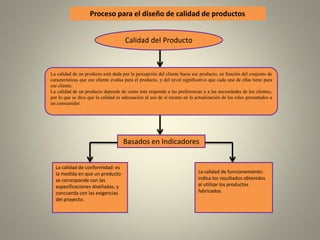 Calidad del Producto
La calidad de un producto está dada por la percepción del cliente hacia ese producto, en función del conjunto de
características que ese cliente evalúa para el producto, y del nivel significativo que cada una de ellas tiene para
ese cliente.
La calidad de un producto depende de cómo éste responda a las preferencias y a las necesidades de los clientes,
por lo que se dice que la calidad es adecuación al uso de sí mismo en la actualización de los roles presentados a
un consumidor.
Basados en Indicadores
La calidad de conformidad: es
la medida en que un producto
se corresponde con las
especificaciones diseñadas, y
concuerda con las exigencias
del proyecto.
La calidad de funcionamiento:
indica los resultados obtenidos
al utilizar los productos
fabricados.
Proceso para el diseño de calidad de productos