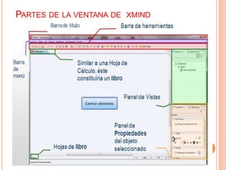 PARTES DE LA VENTANA DE XMIND
