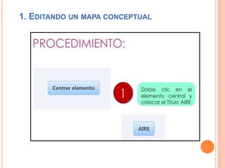 1. EDITANDO UN MAPA CONCEPTUAL