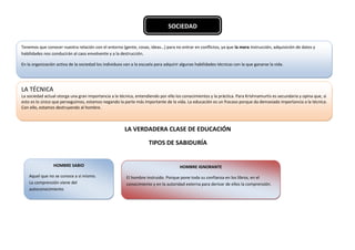 SOCIEDAD
                                                                               SOCIEDAD

Tenemos que conocer nuestra relación con el entorno (gente, cosas, ideas…) para no entrar en conflictos, ya que la mera instrucción, adquisición de datos y
habilidades nos conducirán al caos envolvente y a la destrucción.

En la organización activa de la sociedad los individuos van a la escuela para adquirir algunas habilidades técnicas con la que ganarse la vida.




LA TÉCNICA
La sociedad actual otorga una gran importancia a la técnica, entendiendo por ello los conocimientos y la práctica. Para Krishnamurtis es secundaria y opina que, si
esto es lo único que perseguimos, estamos negando la parte más importante de la vida. La educación es un fracaso porque da demasiada importancia a la técnica.
Con ello, estamos destruyendo al hombre.



                                                        LA VERDADERA CLASE DE EDUCACIÓN

                                                                     TIPOS DE SABIDURÍA


                 HOMBRE SABIO                                                         HOMBRE IGNORANTE
    Aquel que no se conoce a sí mismo.                   El hombre instruido. Porque pone toda su confianza en los libros, en el
    La comprensión viene del                             conocimiento y en la autoridad externa para derivar de ellos la comprensión.
    autoconocimiento
 