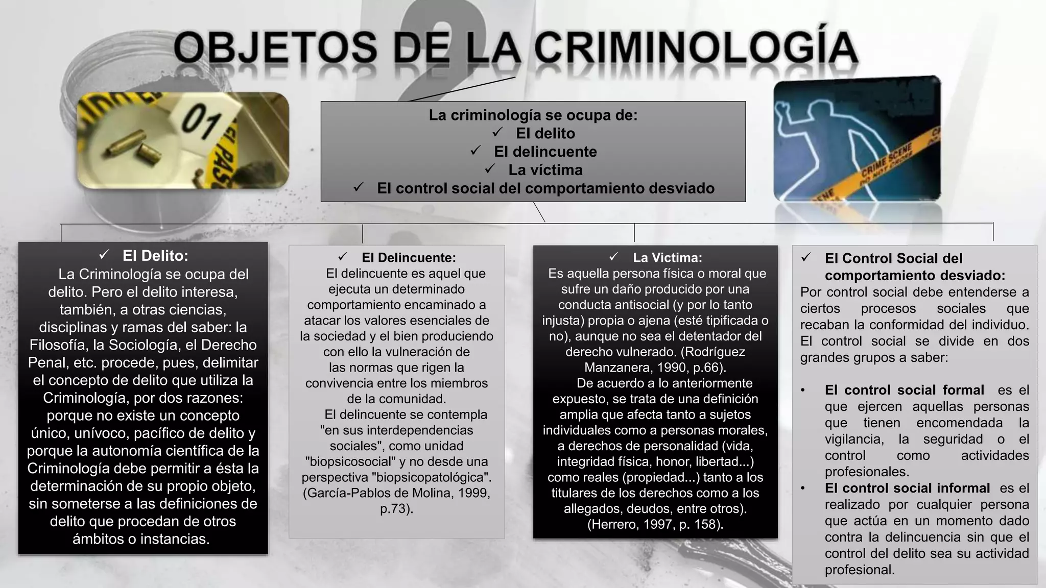 Mapa conceptual criminologia | PPTX