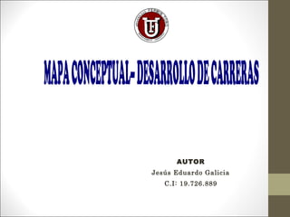 AUTOR 
Jesús Eduardo Galicia 
C.I: 19.726.889 
 