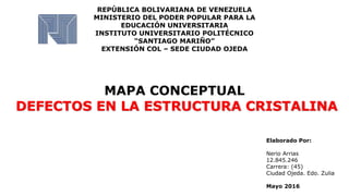 REPÚBLICA BOLIVARIANA DE VENEZUELA
MINISTERIO DEL PODER POPULAR PARA LA
EDUCACIÓN UNIVERSITARIA
INSTITUTO UNIVERSITARIO POLITÉCNICO
“SANTIAGO MARIÑO”
EXTENSIÓN COL – SEDE CIUDAD OJEDA
MAPA CONCEPTUAL
DEFECTOS EN LA ESTRUCTURA CRISTALINA
Elaborado Por:
Nerio Arrias
12.845.246
Carrera: (45)
Ciudad Ojeda. Edo. Zulia
Mayo 2016
 