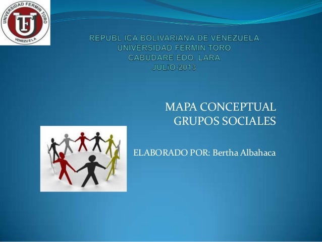 Mapa conceptual de grupos sociales