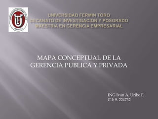 MAPA CONCEPTUAL DE LA
GERENCIA PUBLICA Y PRIVADA
ING Iván A. Uribe F.
C.I: 9. 224732
 