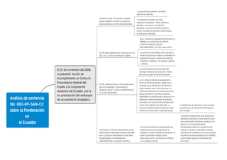 Mapa conceptual de la sentencia de ponderación.pdf