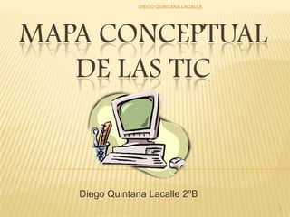 DIEGO QUINTANA LACALLE




MAPA CONCEPTUAL
   DE LAS TIC



   Diego Quintana Lacalle 2ºB
                                        1
 