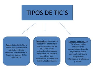 TIPOS DE TIC´S
Redes: la telefonía fija, la
banda ancha, la telefonía
móvil, las redes de
televisión o las redes en el
hogar son algunas de las
redes de TIC.
Terminales: existen varios
dispositivos o terminales
que forman parte de las
TIC. Estos son el
ordenador, el navegador
de Internet, los sistemas
operativos para
ordenadores, los teléfonos
móviles, los televisores.
Servicios en las TIC: las
TIC ofrecen varios
servicios a los
consumidores. Los más
importantes son el
correo electrónico, la
búsqueda de
información, la televisión
y el cine.
 