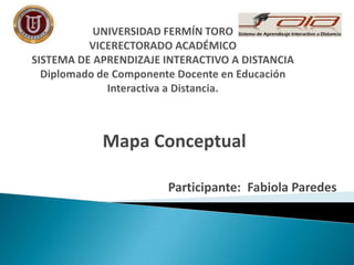 Mapa Conceptual

      Participante: Fabiola Paredes
 