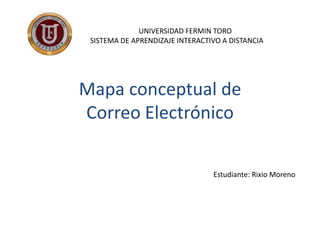 Mapa conceptual de Correo Electrónico UNIVERSIDAD FERMIN TORO SISTEMA DE APRENDIZAJE INTERACTIVO A DISTANCIA Estudiante: Rixio Moreno 