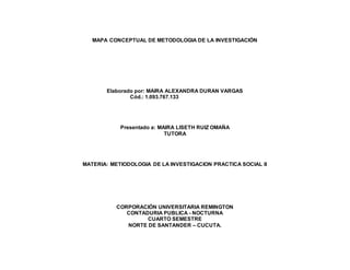 MAPA CONCEPTUAL DE METODOLOGIA DE LA INVESTIGACIÓN
Elaborado por: MAIRA ALEXANDRA DURAN VARGAS
Cód.: 1.093.767.133
Presentado a: MAIRA LISETH RUIZ OMAÑA
TUTORA
MATERIA: METIODOLOGIA DE LA INVESTIGACION PRACTICA SOCIAL II
CORPORACIÓN UNIVERSITARIA REMINGTON
CONTADURIA PUBLICA - NOCTURNA
CUARTO SEMESTRE
NORTE DE SANTANDER – CUCUTA.
 