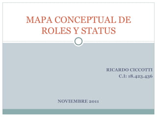 MAPA CONCEPTUAL DE ROLES Y STATUS RICARDO CICCOTTI C.I: 18.423.436 NOVIEMBRE 2011 