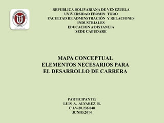 REPUBLICA BOLIVARIANA DE VENEZUELA
UNIVERSIDAD FERMIN TORO
FACULTAD DE ADMINSTRACIÓN Y RELACIONES
INDUSTRIALES
EDUCACION A DISTANCIA
SEDE CABUDARE
PARTICIPANTE:
LUIS A. ALVAREZ R.
C.I.V-20.236.040
JUNIO,2014
MAPA CONCEPTUAL
ELEMENTOS NECESARIOS PARA
EL DESARROLLO DE CARRERA
 